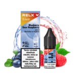 RELX